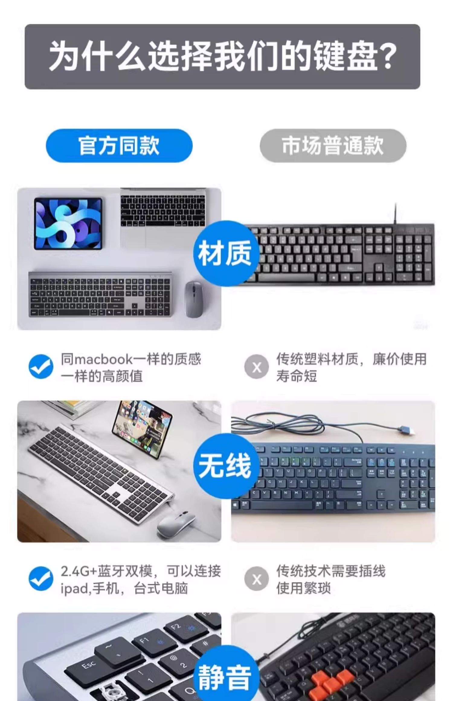 Custom Bluetooth Ultra-Thin Wi - Laptop Accessories Combo review and price